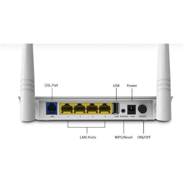 Tenda 300 Mbps wireless D 303 N ADSL 2+ 3G modem 300 mbps Router