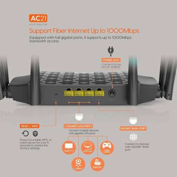 Tenda AC21 AC2100 Wireless Smart Dual-Band Gigabit WIFI Router
