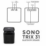Quantum SonoTrix 31 Bluetooth Speaker 2