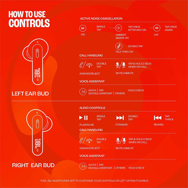 JBL Tune 230NC True Wireless In-Ear Headphones