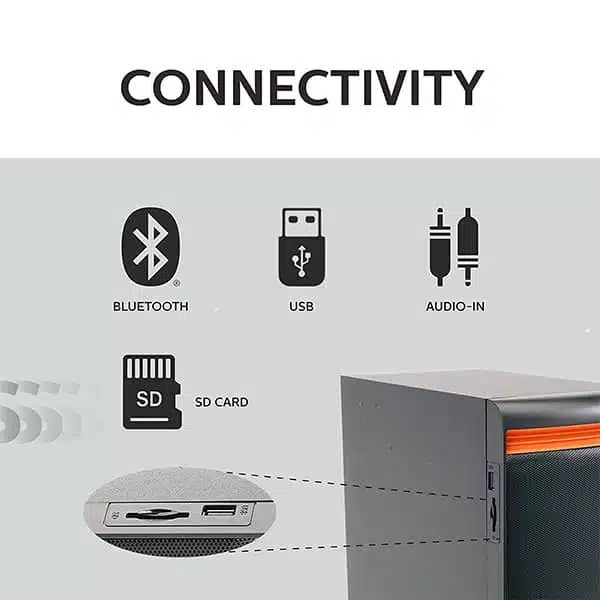 OR Pay by link: https://rzp.io/l/F3EgMEzgN (Also Check COD Policy - https://www.shopyvision.com/cod-policy/)