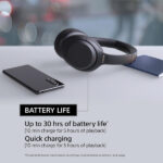 Sony WH-1000XM4 Wireless Headphones with Mic