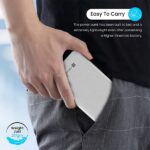Portronics Power Brick II 10000 mAh Power Bank