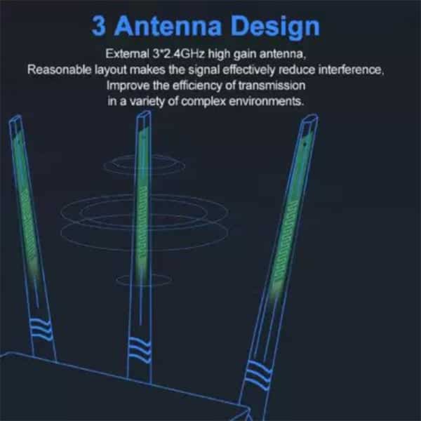 Tenda F3 Wireless Router 300 Mbps Wireless Router