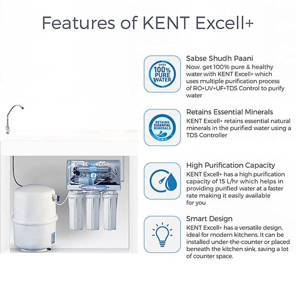 Kent RO Excell Plus RO Water Purifier