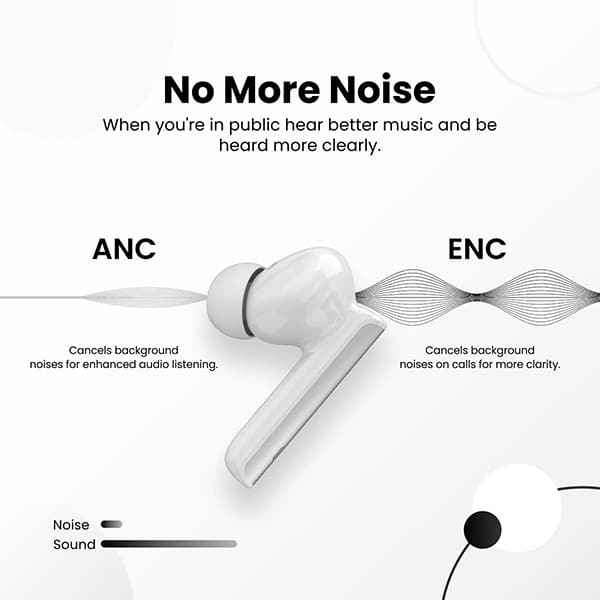 Portronics Harmonics Twins 27 ANC + ENC Noise Cancelling Smart TWS Earbuds Bluetooth Headset