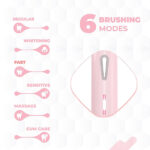 Hammer Ultra Flow Electric Toothbrush (31000 Strokes Per Minute)