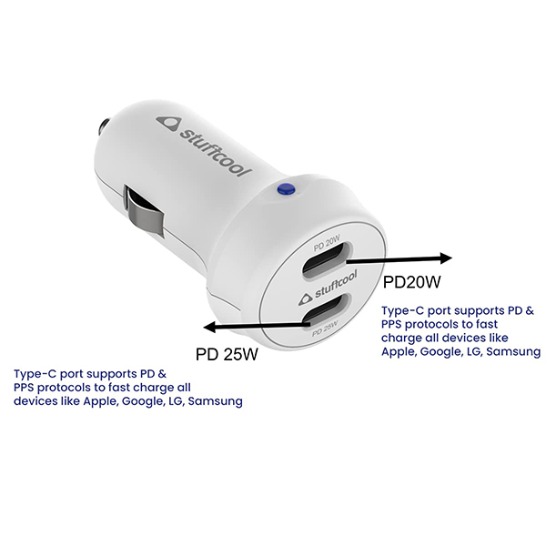 Stuffcool Atom Plus CC 45W Car Charger with PPS Type-C1 PD20W