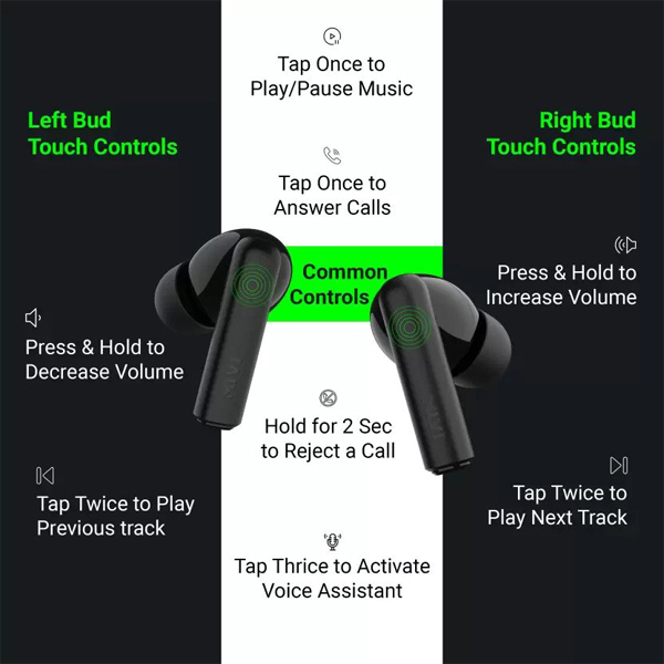 Mivi Duopods F30 True Wireless Earbuds