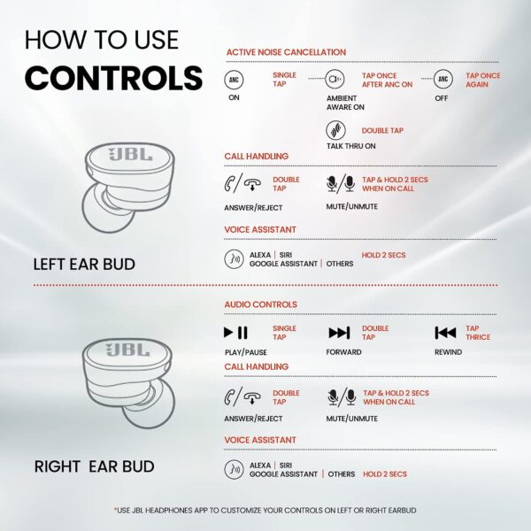 JBL Tune 130NC Wireless TWS Ear Buds With ANC