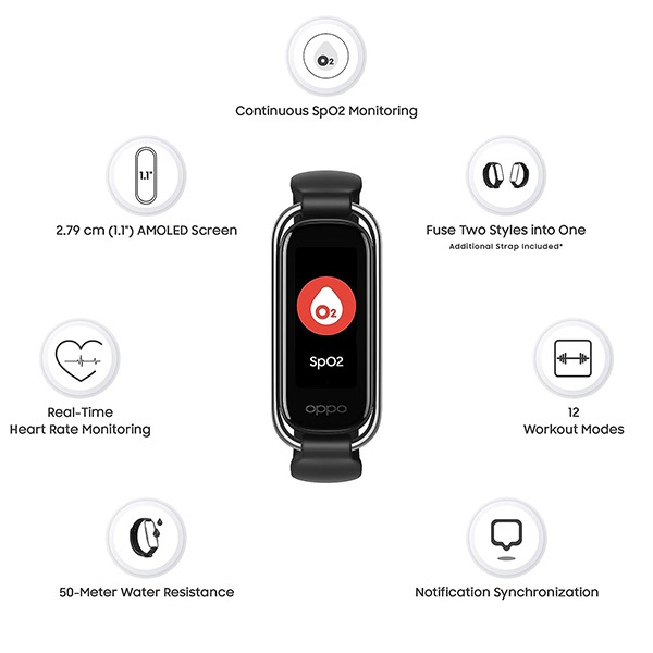 OPPO Band Style Fitness Band with 12 Workout Modes