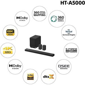 Sony HT-A5000 A Series Premium Soundbar 5.1.2 Channel 8k/4k 360 Spatial Sound Mapping Soundbar