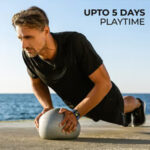 PLAY DIAL 3 Full Touch Smart Watch