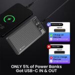 Portronics Luxcell 10K 10000 mAh Designer Power Bank with 22.5W Max Output