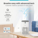 Qubo Q200 Smart Room Air Purifier