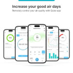 Qubo Q500 Smart Room Air Purifier