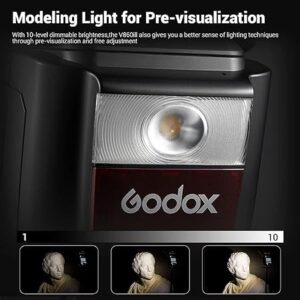 Godox V860III-C Flash for Canon Camera Flash Speedlite1