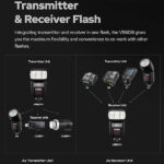 Godox V860III-S Camera Flash Light Wireless TTL Speedlite Modeling Light6