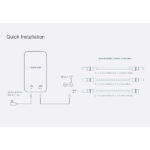 Luminous LMU1202 Power Backup for Router