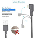Portronics Konnect L 1.2M 3A 8 Pin USB Cable