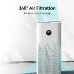 Mi Air Purifier 4 With True HEPA Filter