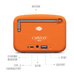 Saregama Carvaan Mini Shri Ram Portable Music Player