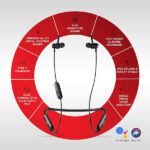 boAt Rockerz 335 Pro in-Ear Bluetooth Neckband