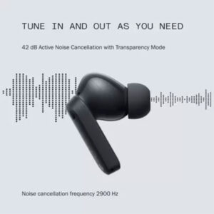 CMF by Nothing Buds 42 dB Active Noise Cancellation