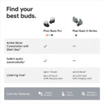 Google Pixel Buds Pro Noise Canceling Earbuds with Mic