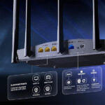 Tenda RX2 Pro WiFi 6 AX1500 Smart WiFi Router