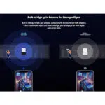 Tenda W311MI-V6 AX300 Wi-Fi 6 Wireless Nano USB Adapter