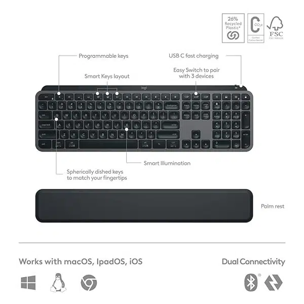 Logitech MX Keys S Combo Performance Wireless Keyboard and Mouse