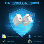 iGear Core 20 20W Dual Port QC 3.0 USB Wall Charger