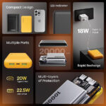 Ambrane Powerlit XL Lite 20000 mAh Mini Power Bank