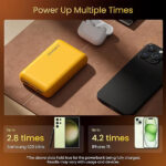 Ambrane Powerlit XL Lite 20000 mAh Mini Power Bank