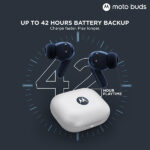 Moto Buds with Hi-Res Audio, Large 12.4 MM Driver, 42 Hrs Playback & IPx4 Rating Wireless Earbuds