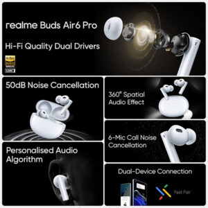 Realme Buds Air 6 Pro Wireless Earbuds