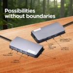 Lenovo 150 USB-C Travel Dock (Charging Host Upto 100W)