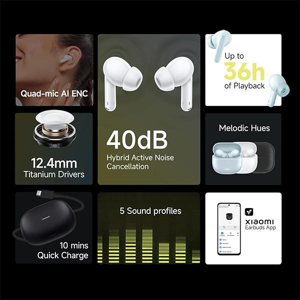 Redmi Buds 5C Bluetooth TWS in Ear Earbuds