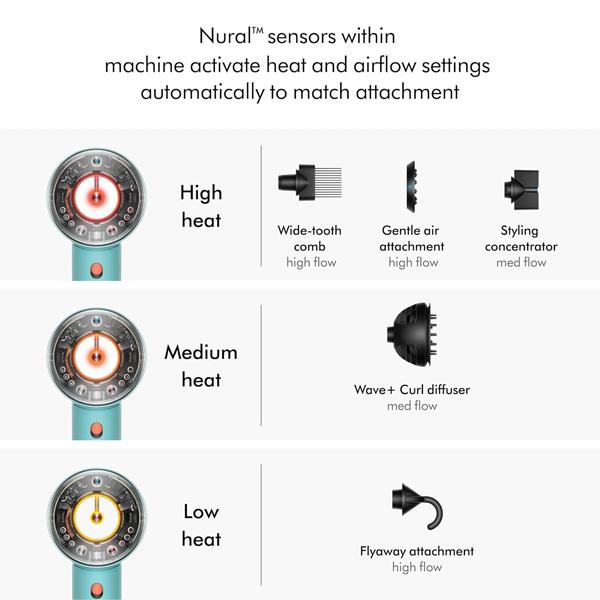 Dyson Supersonic Nural™ Hair Dryer