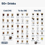 De'Longhi ECAM450.65 Fully Automatic Coffee Machine