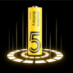 Realme AA Alkaline Battery