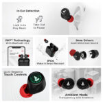 boAt Airdopes 500 ANC Wireless Earbuds