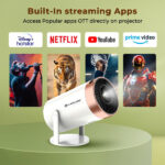 Lapcare LLP-012 LED Projector with 1080p HD Resolution