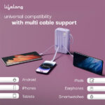 Lifelong ZenCharge 10000 mAh 22.5 W Compact Pocket Size Power Bank with 6 Input/Output Port