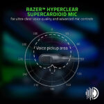 Razer BlackShark V2 Pro Wireless Gaming Headphones