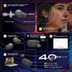 JBL Wave Buds 2 True Wireless Earbuds