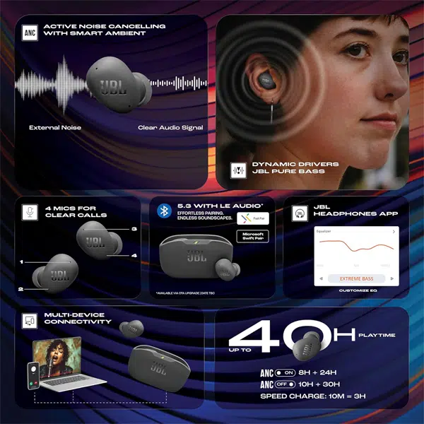 JBL Wave Buds 2 True Wireless Earbuds
