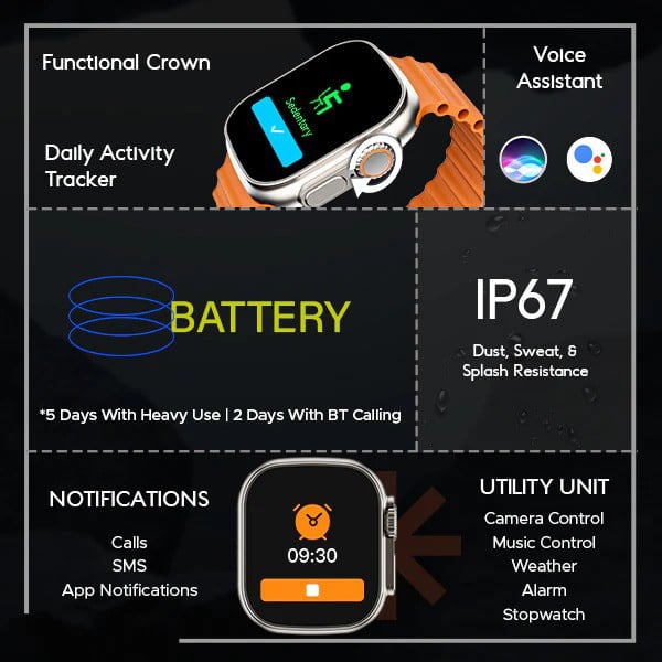Wave Genesis with 1.96” HD Display Smart Watch