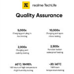 DIZO by realme TechLife GoPods with ANC